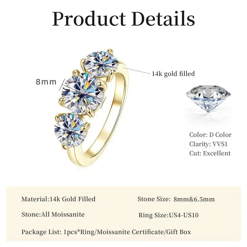 Trine Ring · 14K Gold Filled & Moissanite