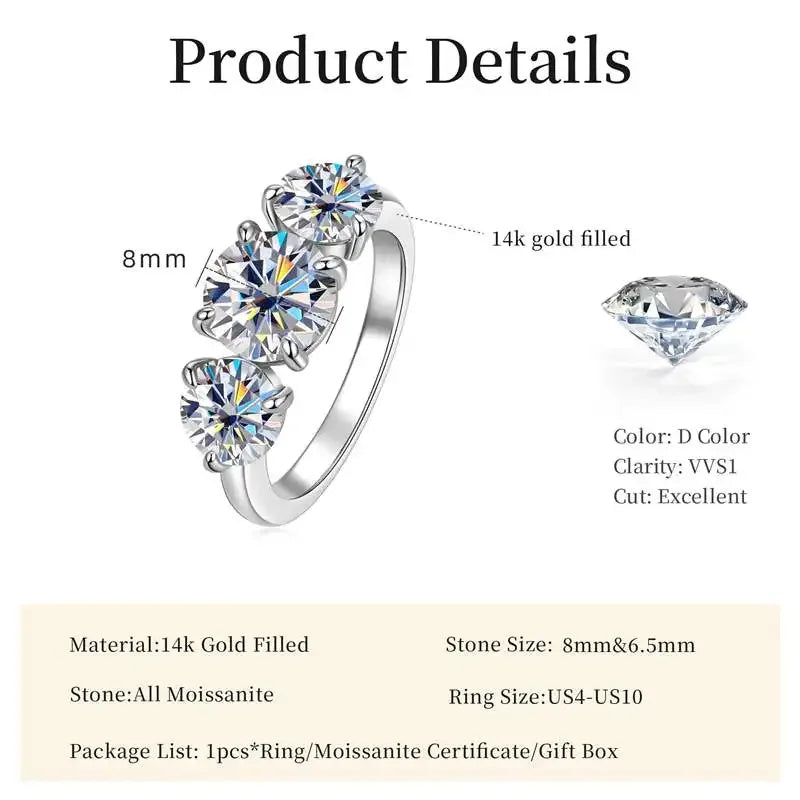 Trine Ring · 14K Gold Filled & Moissanite
